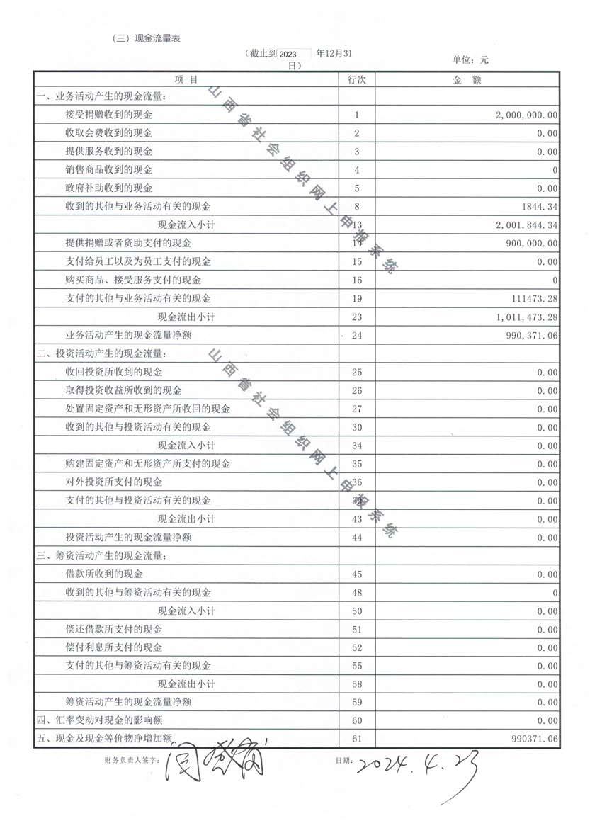 2023ȹ棨ص绰_ҳ_32.jpg
