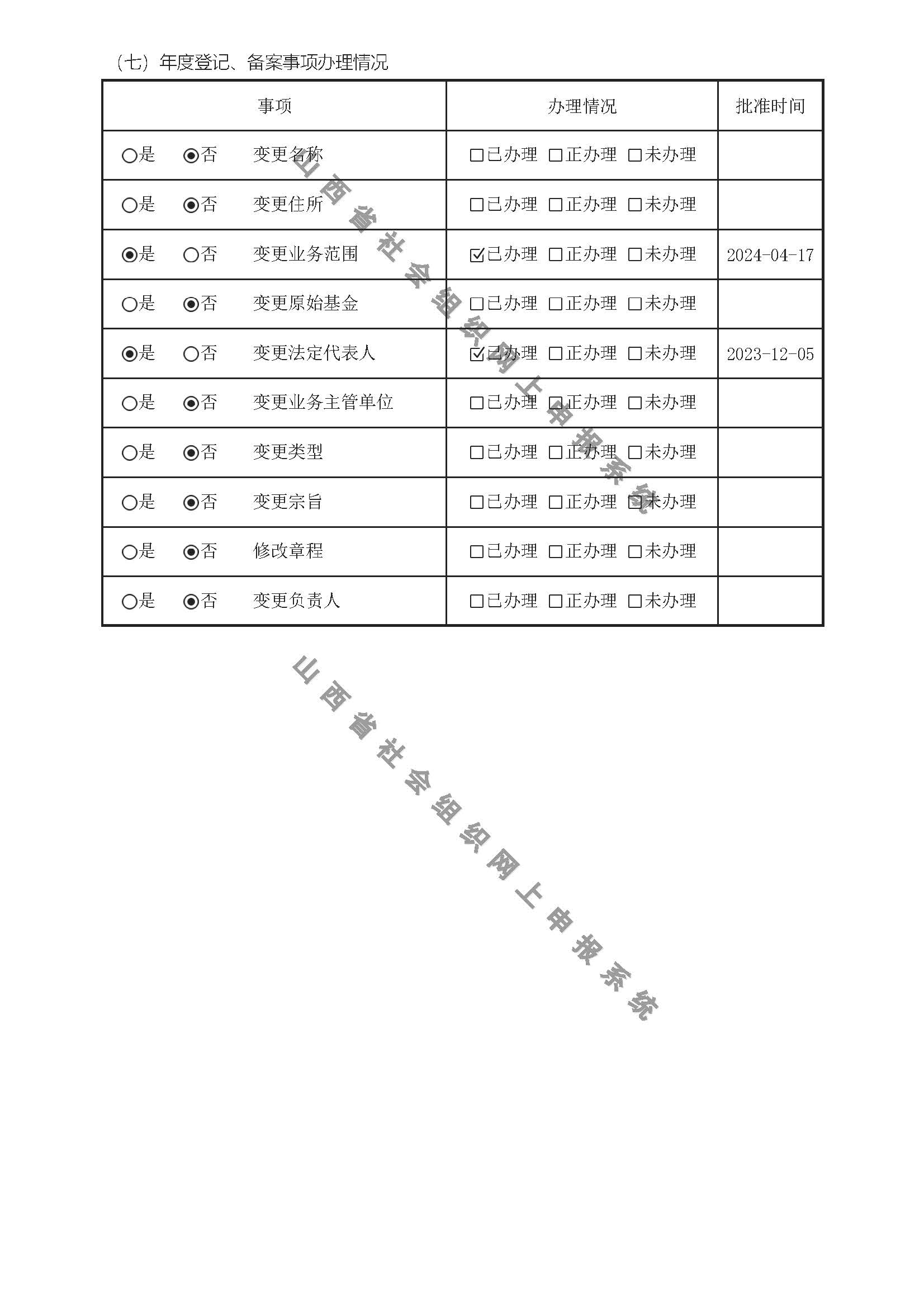 2023ȹ棨ص绰_ҳ_12.jpg