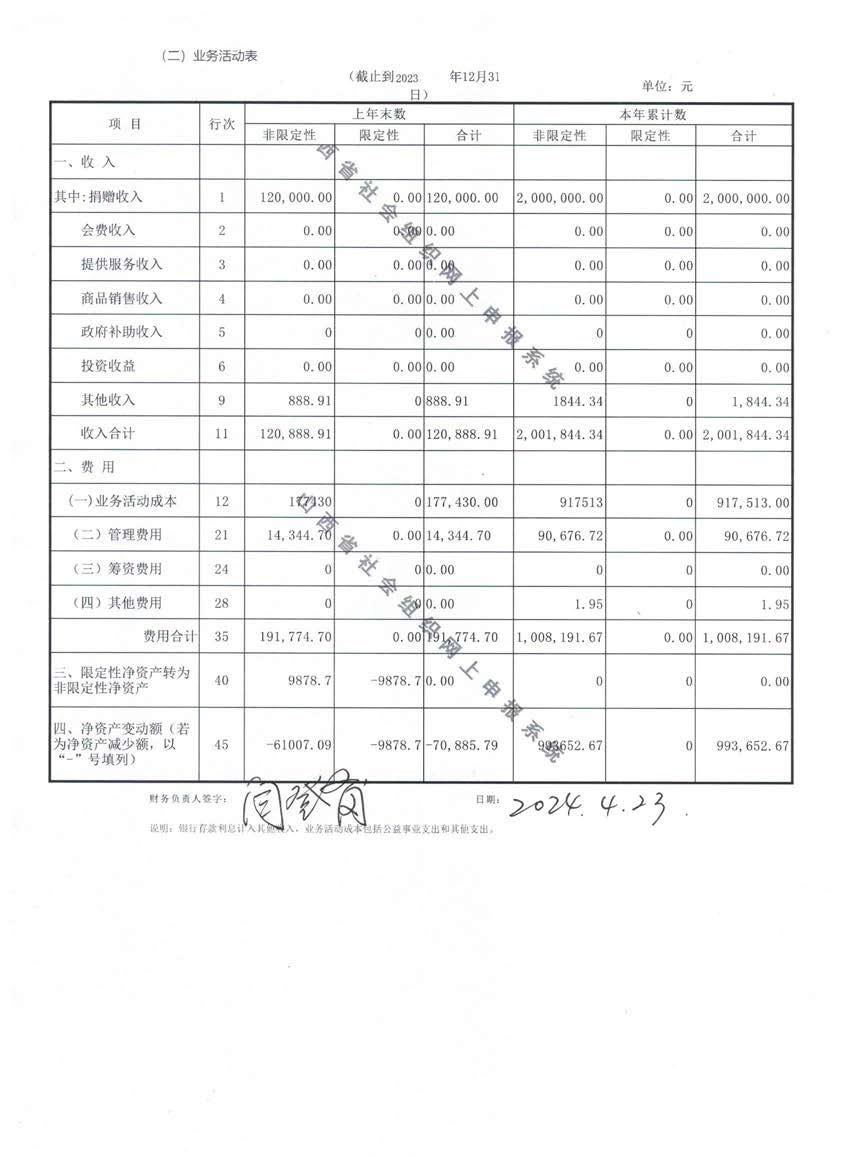 2023ȹ棨ص绰_ҳ_31.jpg